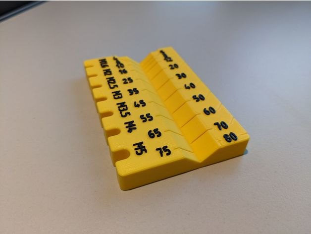 Metric screw measuring tool