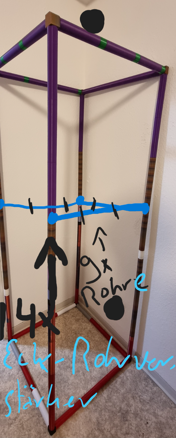 Grow Zelt (pflanzen Zelt) Grundgerüst