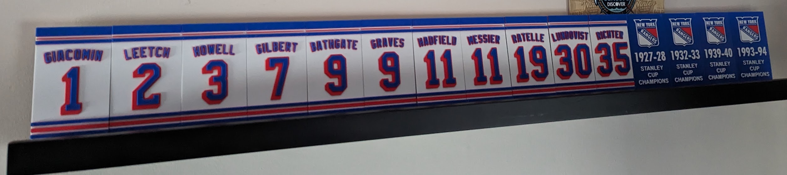 New York Rangers Retired Numbers & Cup Banners