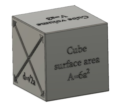 50 mill calibration cube with all cube equations