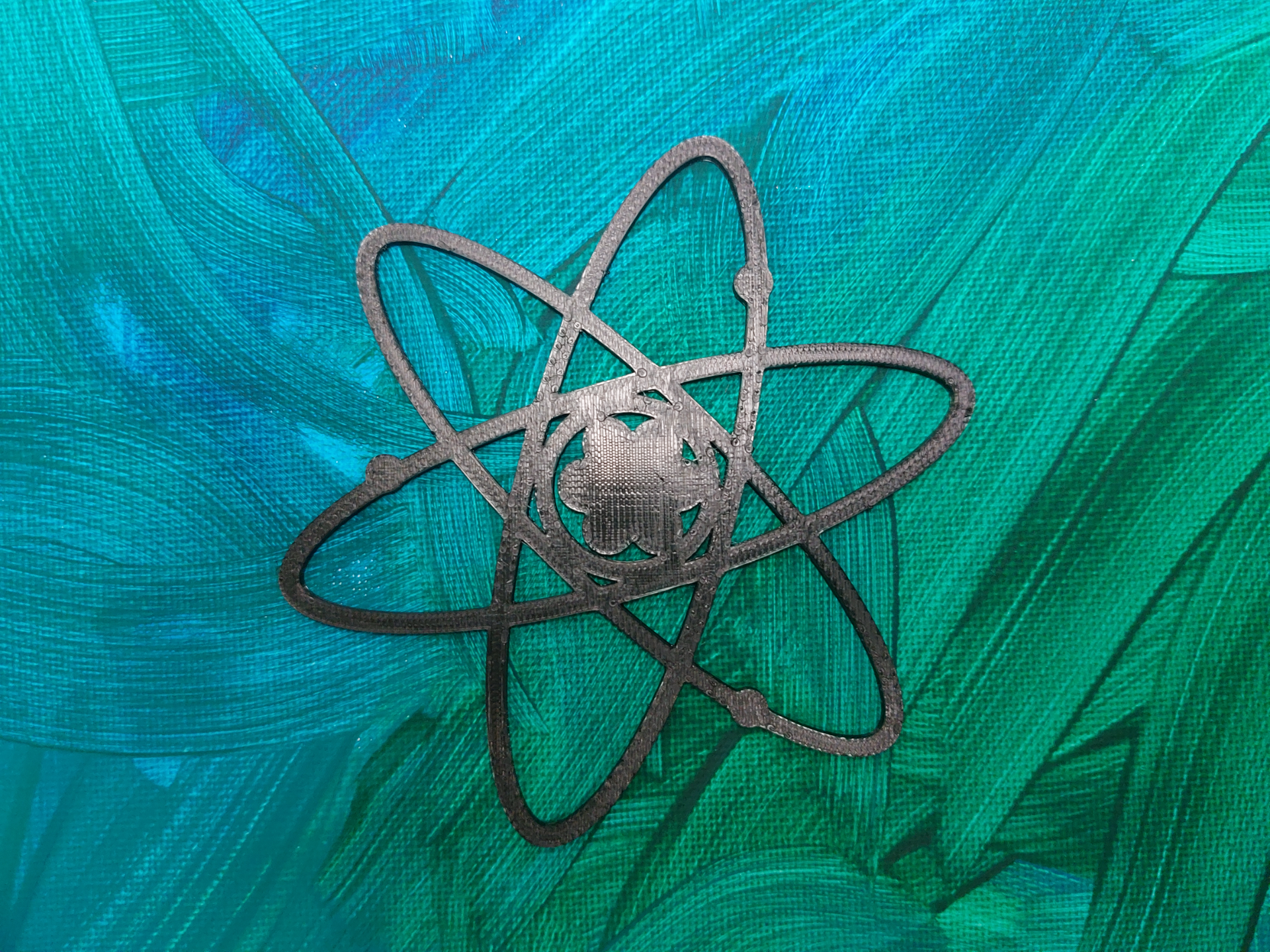 Atom Model