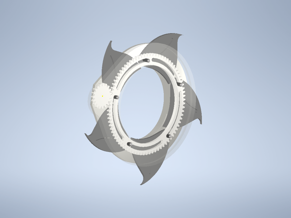 rotating iris mechanism