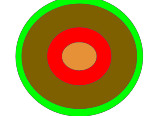 3D Earth Model