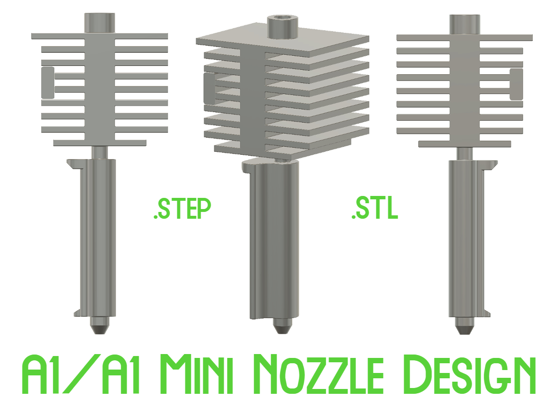 A1 / A1 Mini Nozzle Design