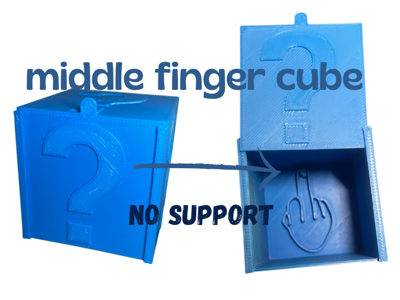 middle finger cube