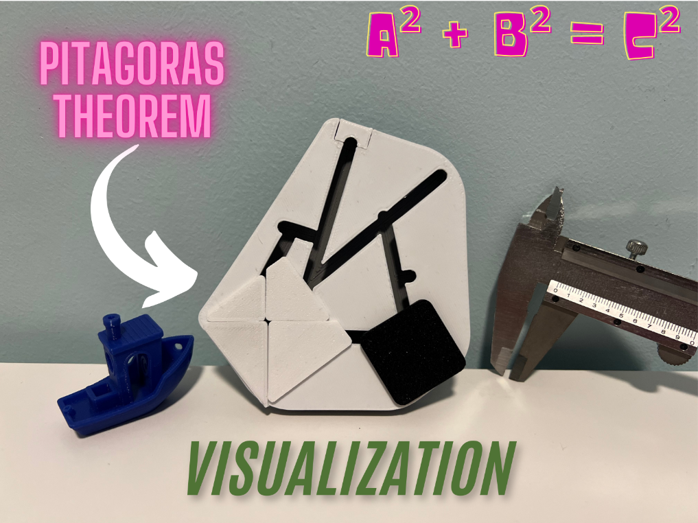 Pitagoras Theorem Slider for teaching kids -fidget