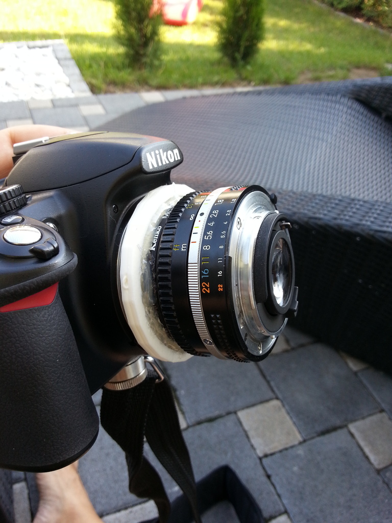 Retro Adapter for Nikon F-Mount