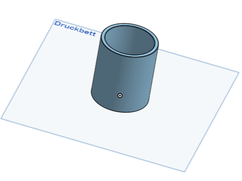 Glasflaschen Deckel