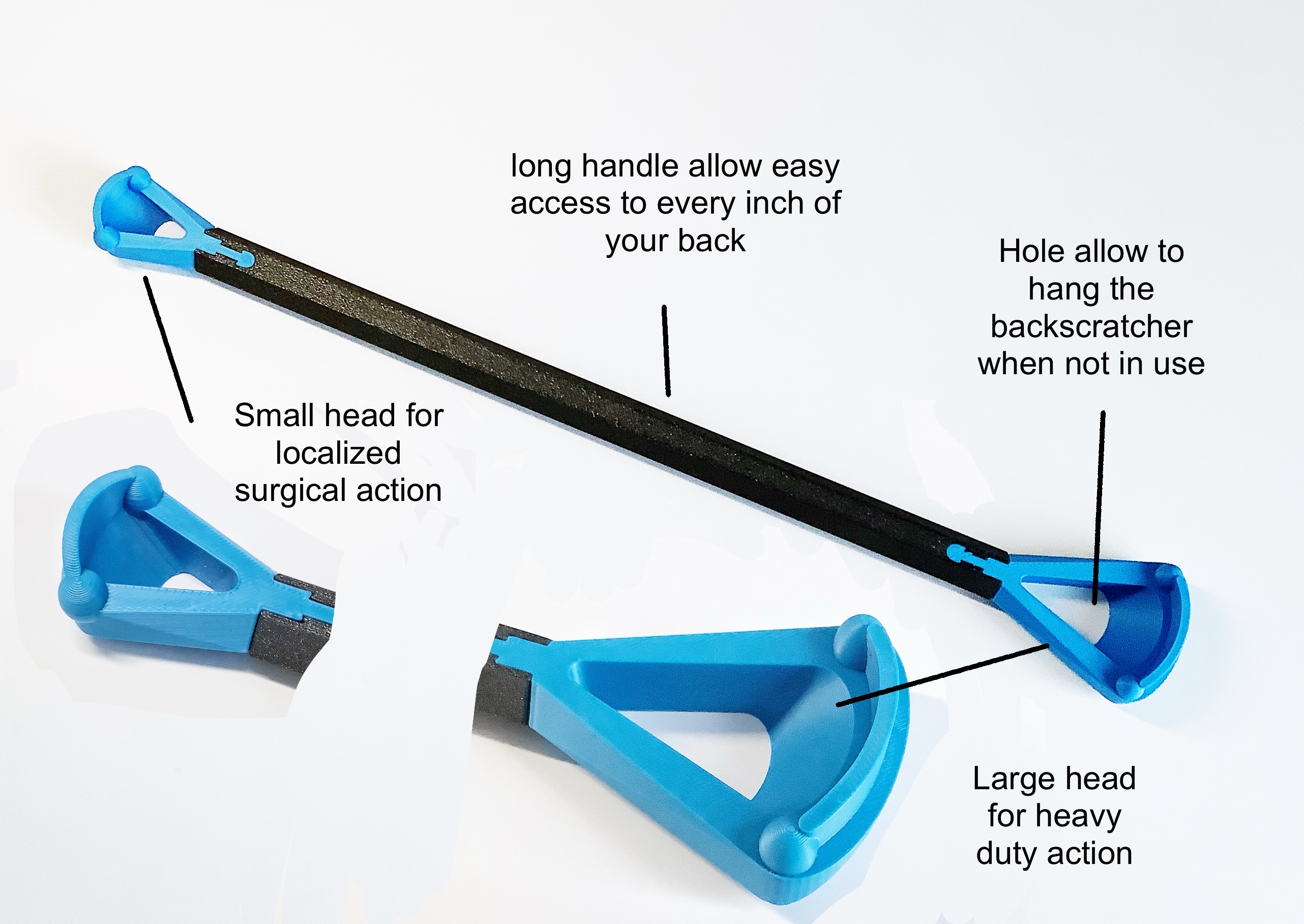 The Definitive Backscratcher
