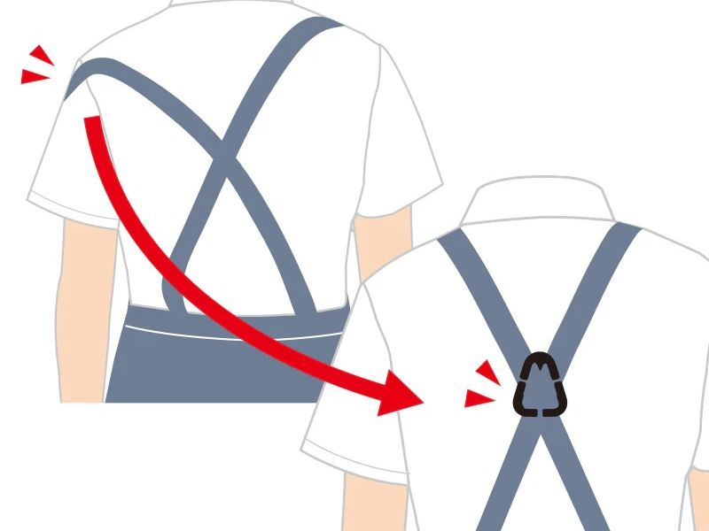 Shoulder Slip Preventon Parts