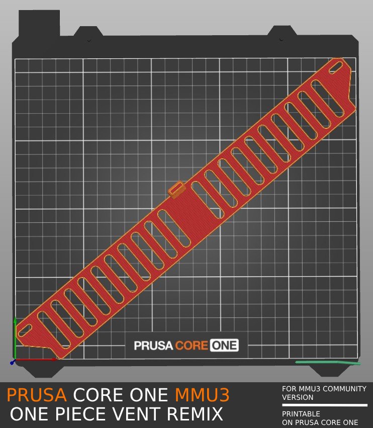 Core One MMU3 Community One Piece Vent