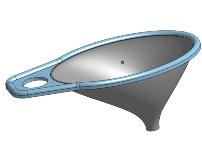 Fast Funnel