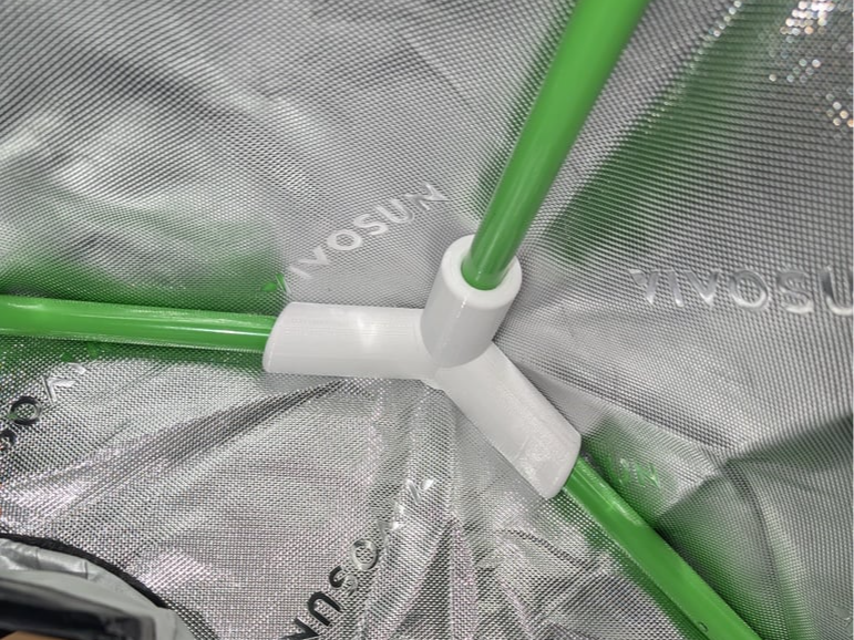 Vivosun 120 degree 3 way