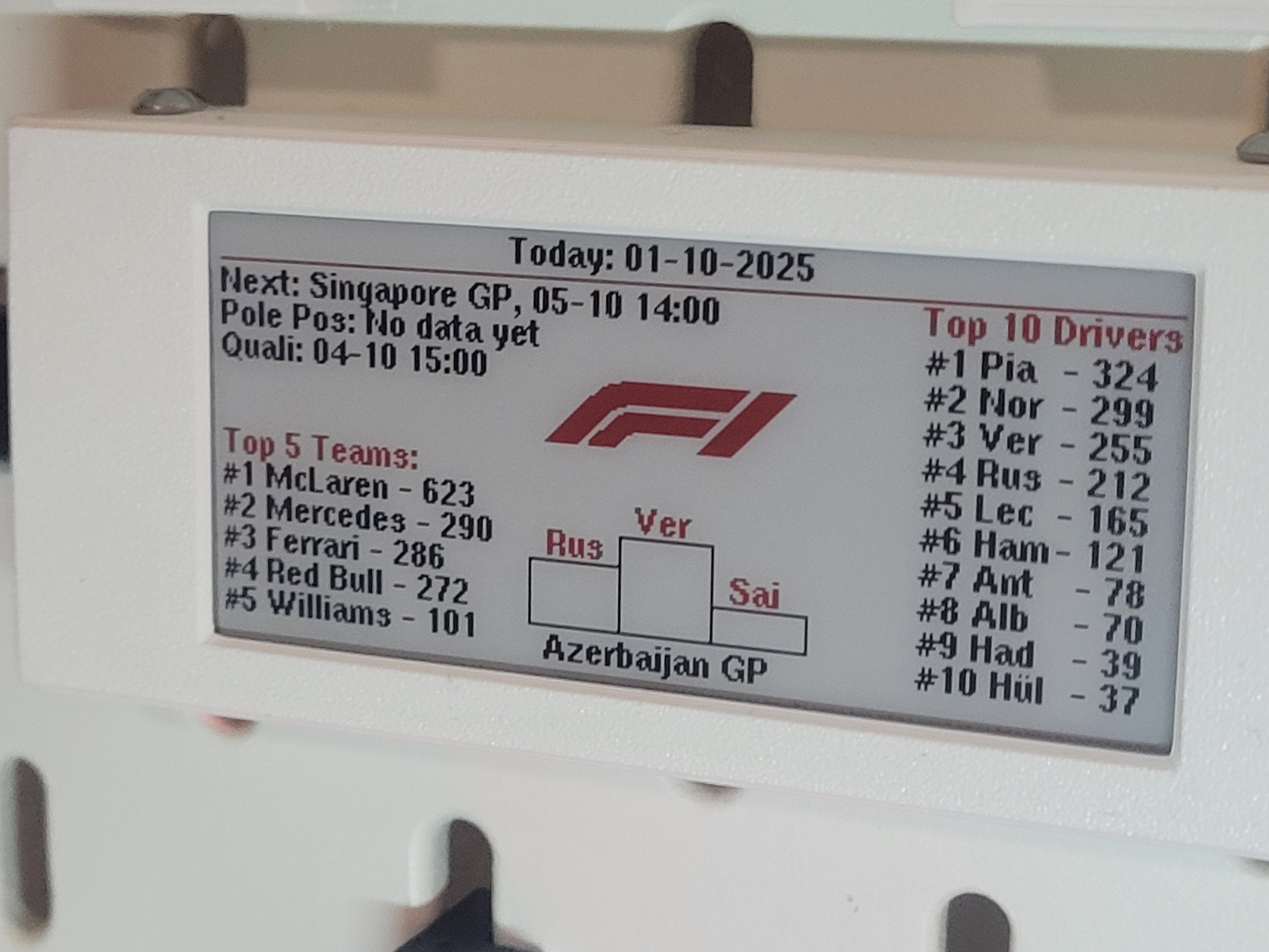 F1 Eink Tracker
