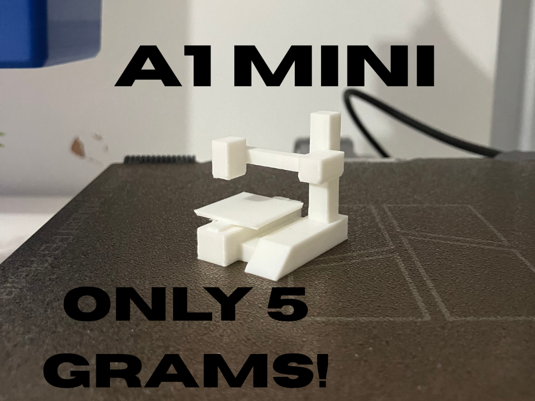 Mini A1 mini