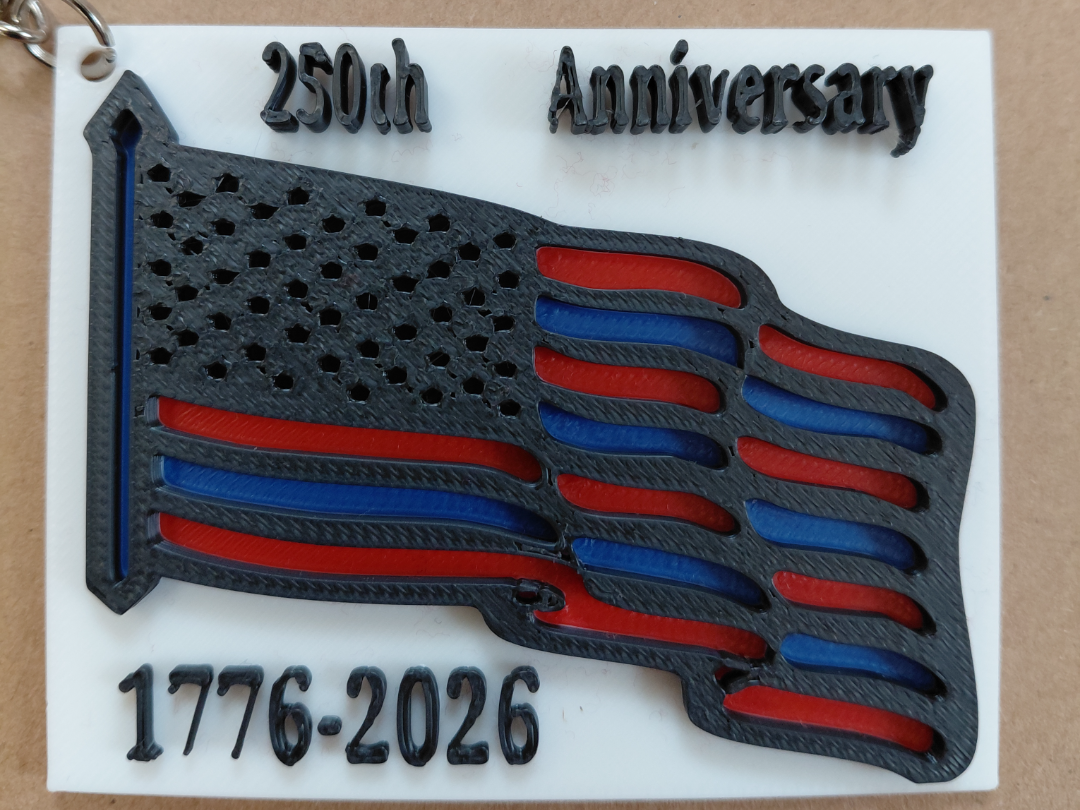 America's 250 Anniversary