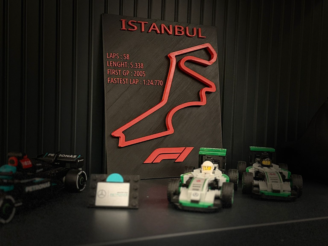 Turkish Gp