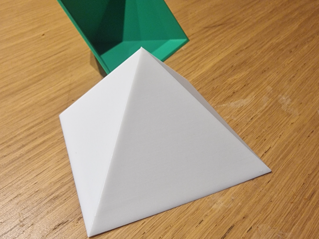 Piramide