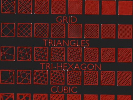 Infill Density Model