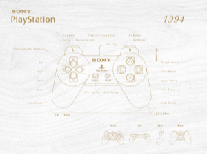 brevet manette Playstation décoration murale