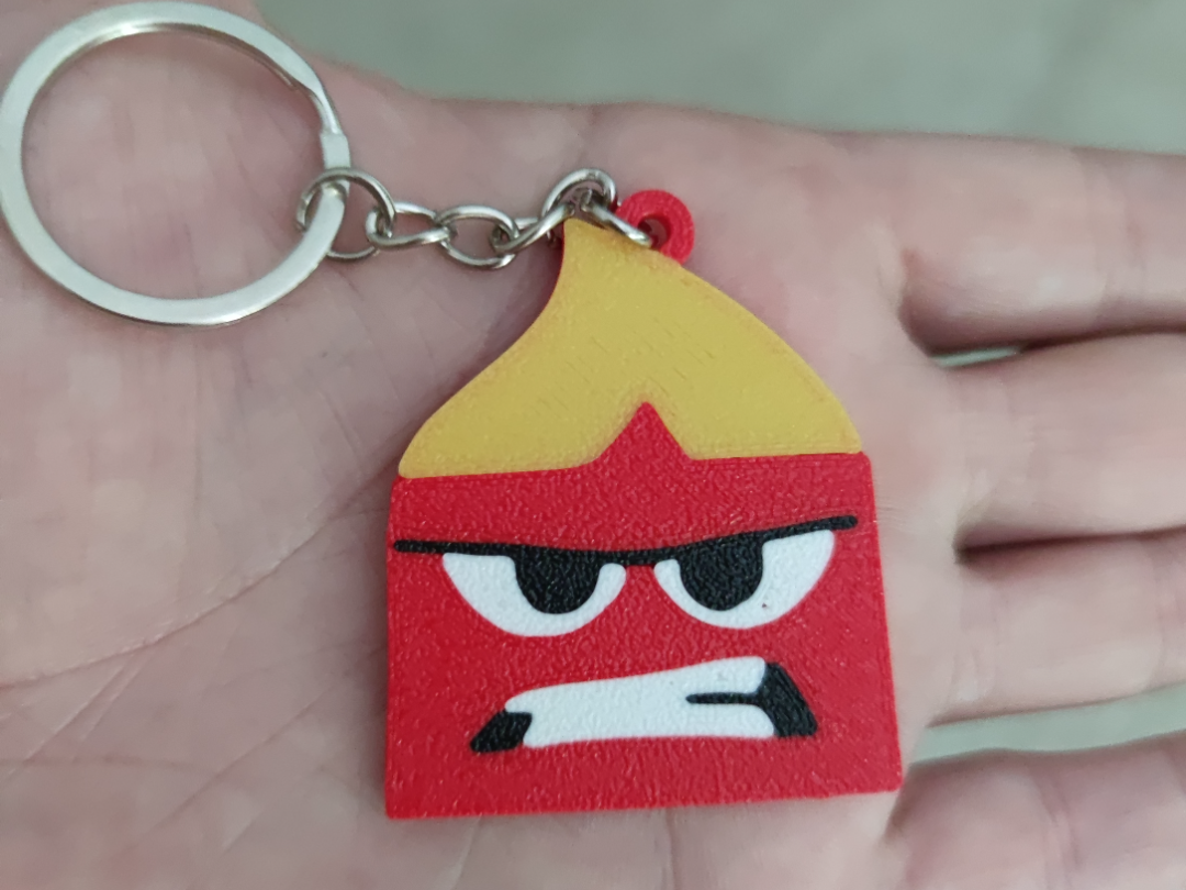 Keychains inside out anger