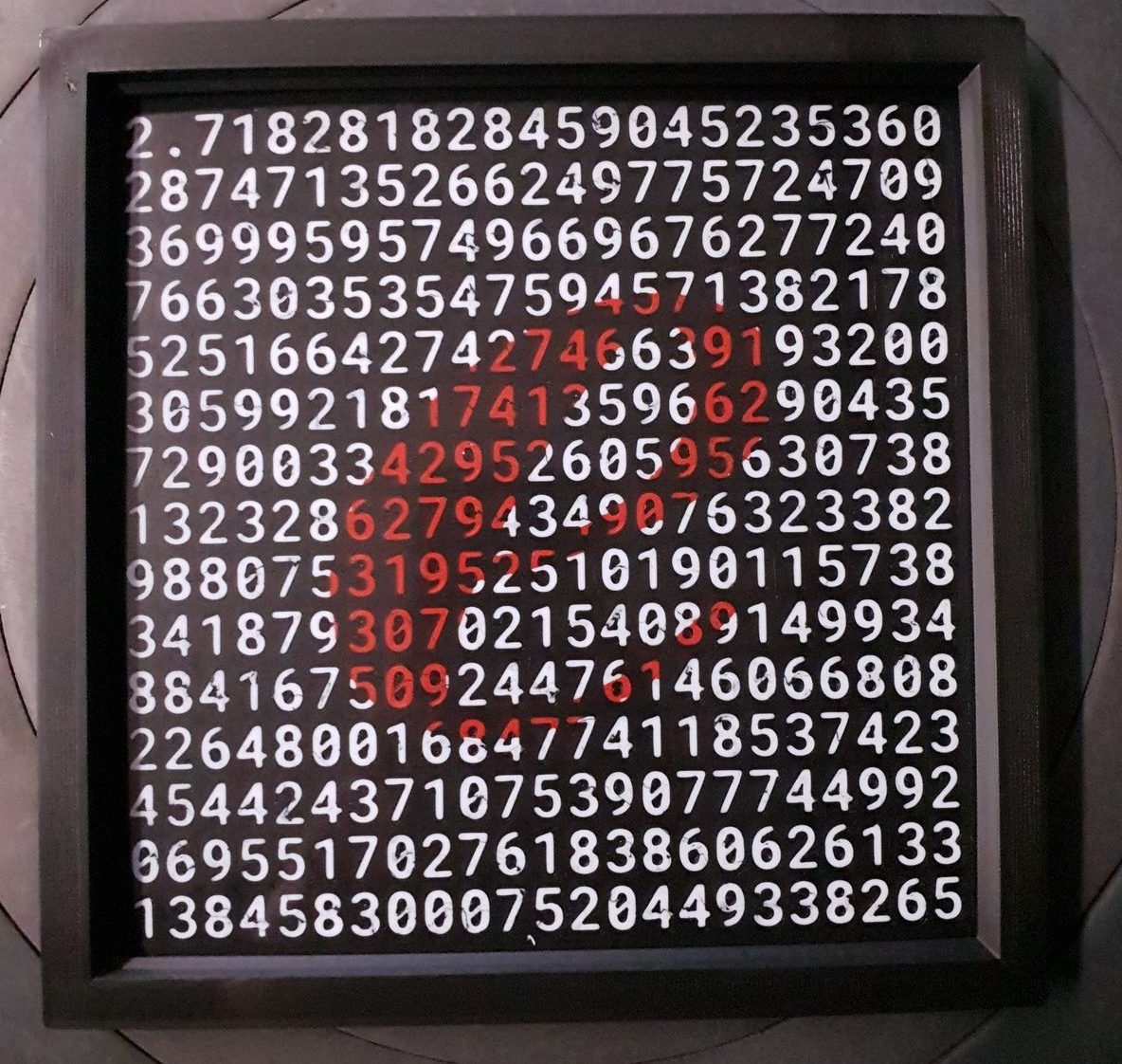 The Art of Math : Eulers Number