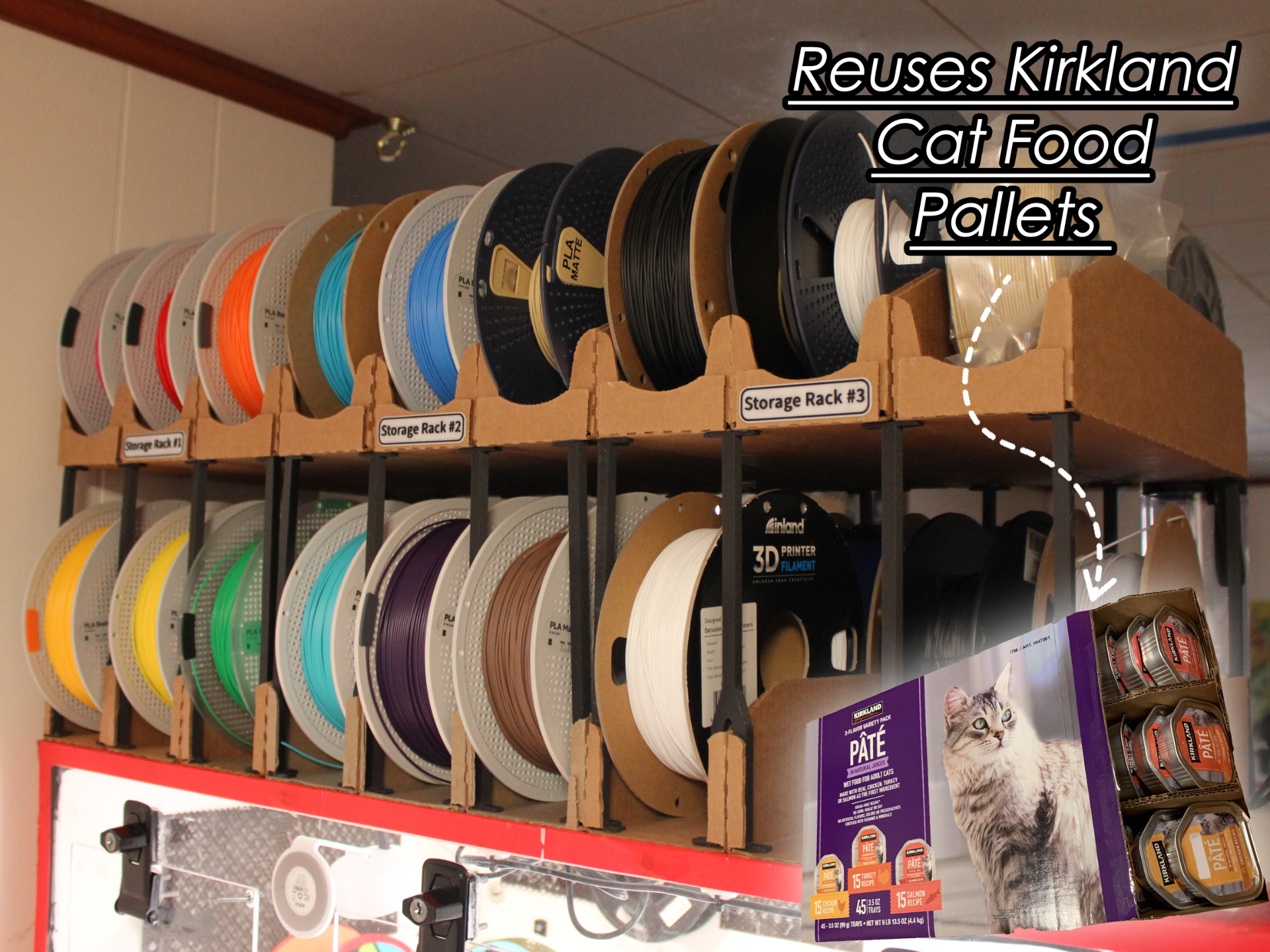 Kirkland Cat Food Pallet Filament Storage