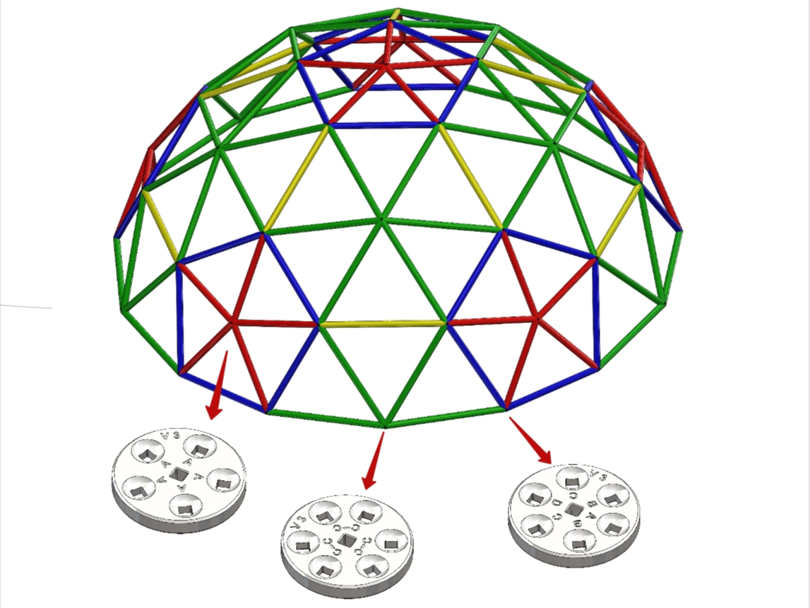 Knotenelmente für 3V - 4/9 geodesic Dome