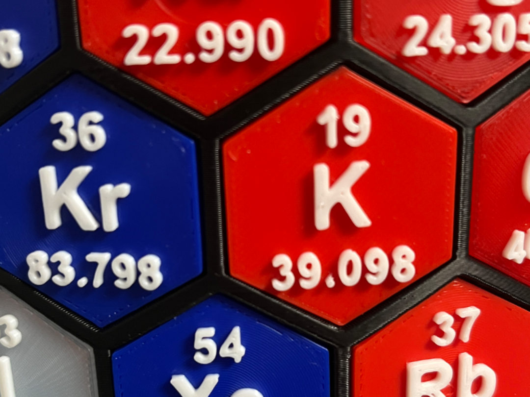 periodic table cylinder potassium corrected