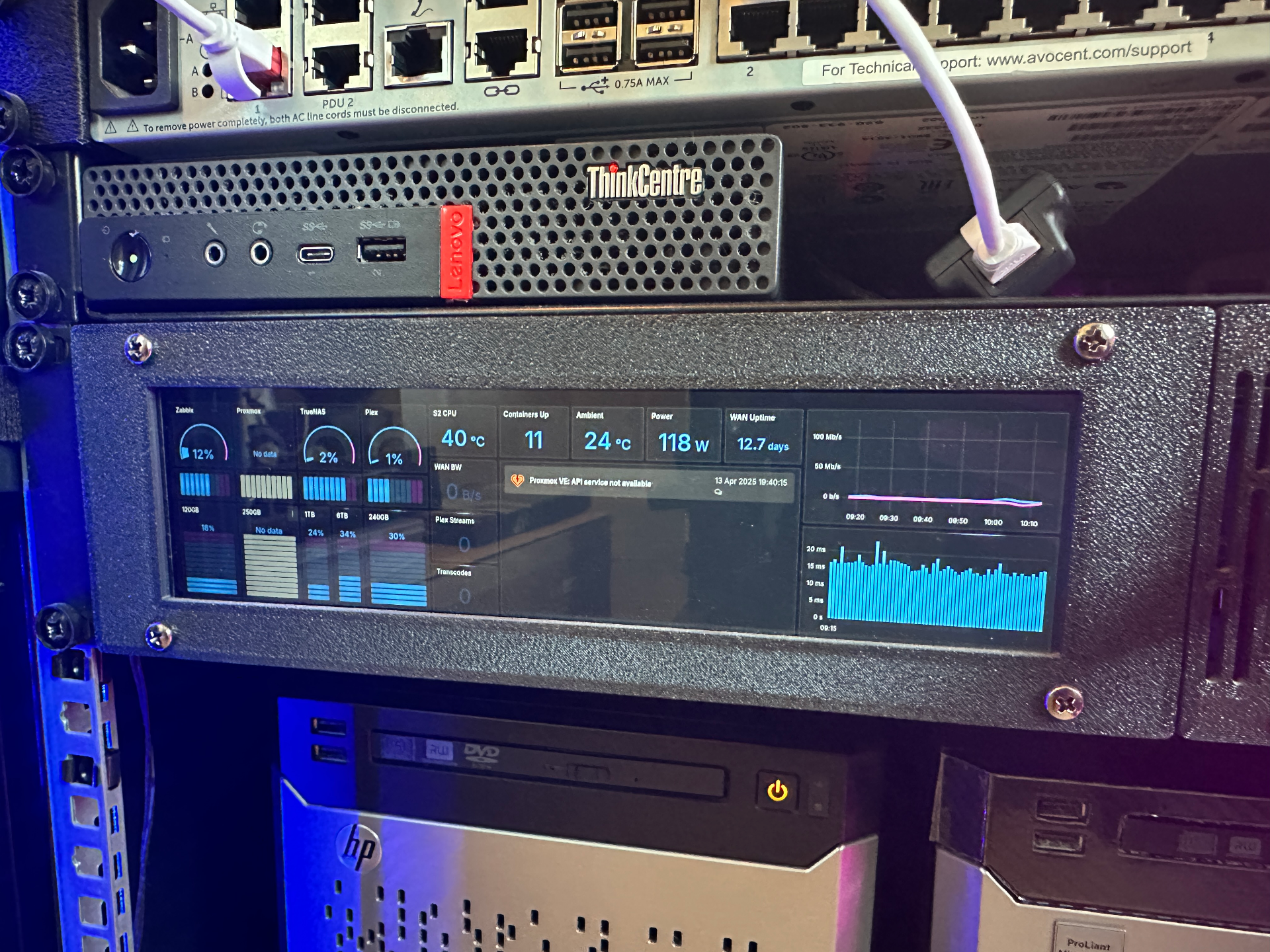 DAP MP-1 Panel - 8.8 Inch 1920X480 Screen