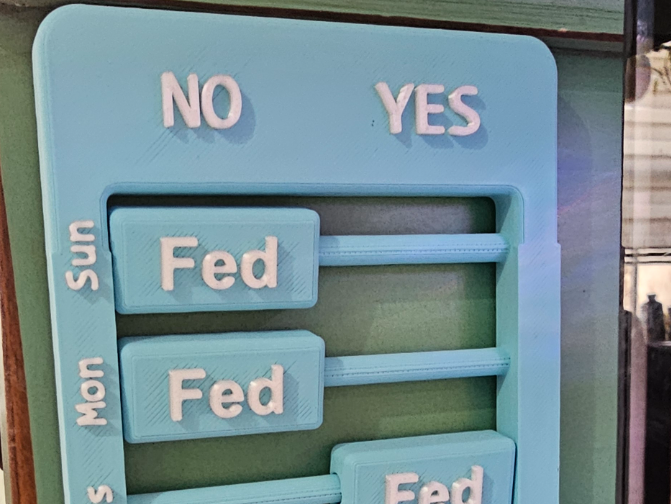 Weekly Fed Pet Reminder