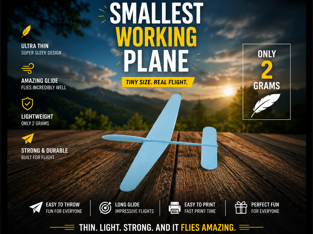 Smallest Working Plane