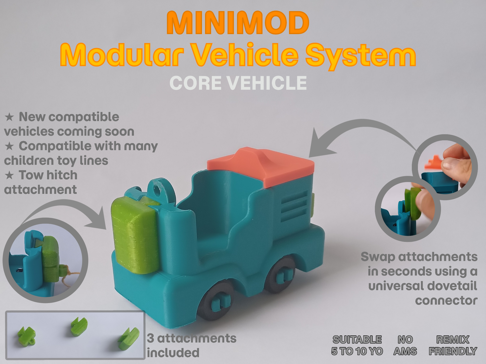 Minimod(Modular Construction System): Core vehicle
