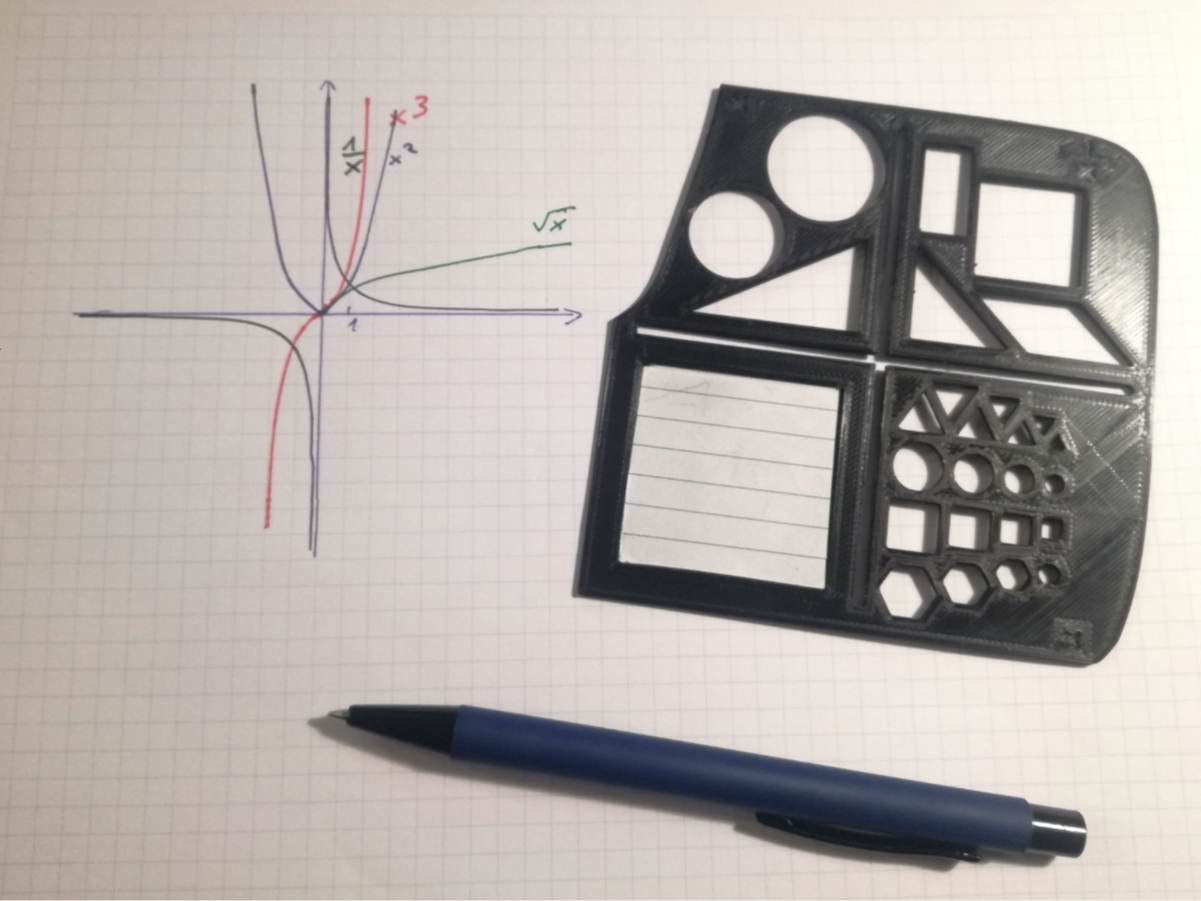 trigonometrical ruller for functions