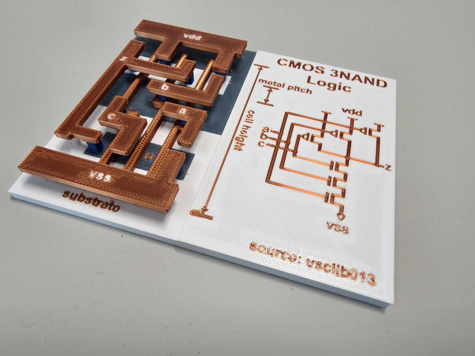 CMOS 3NAND Logic Semiconductor Design