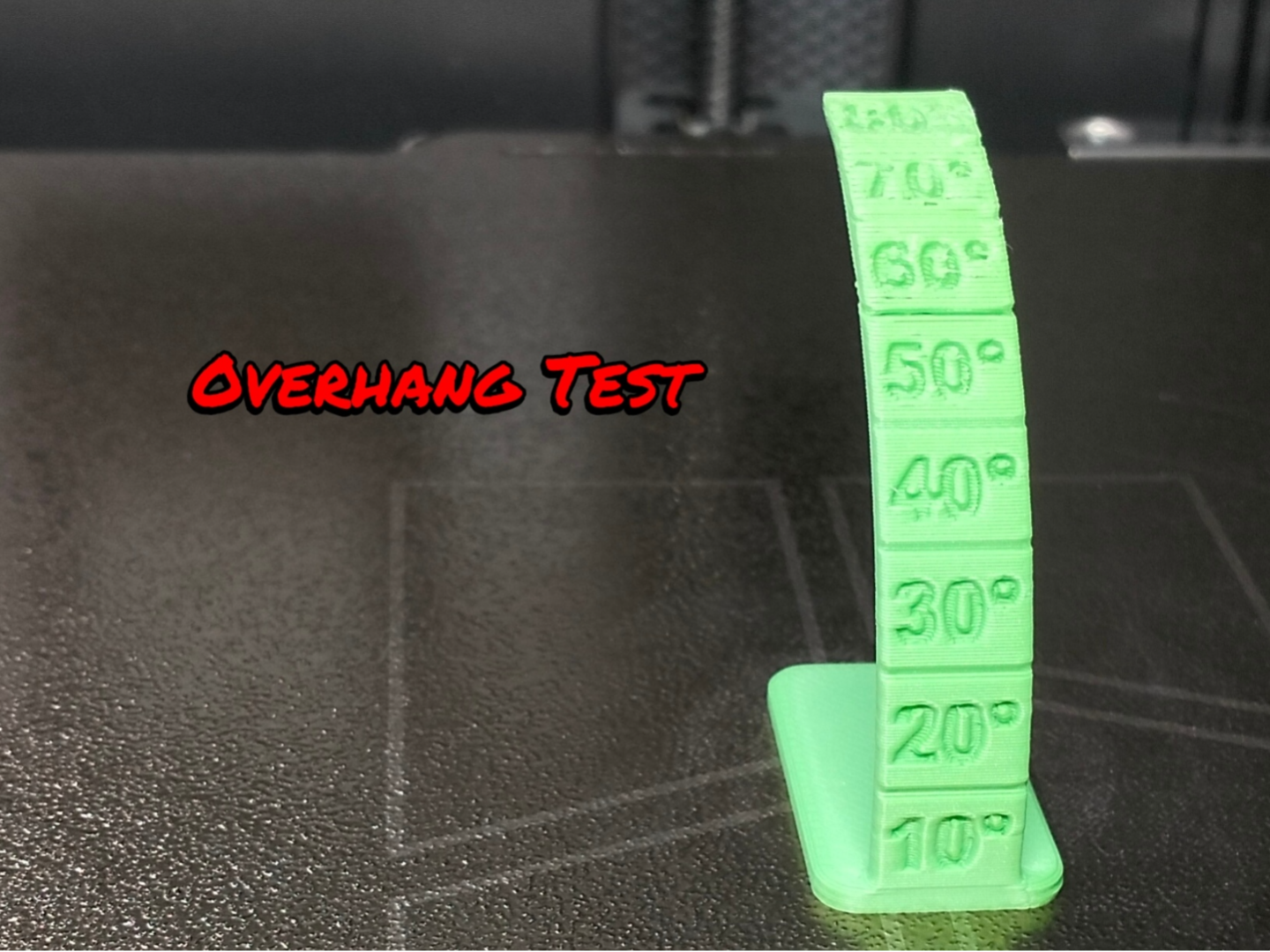 Overhang Test