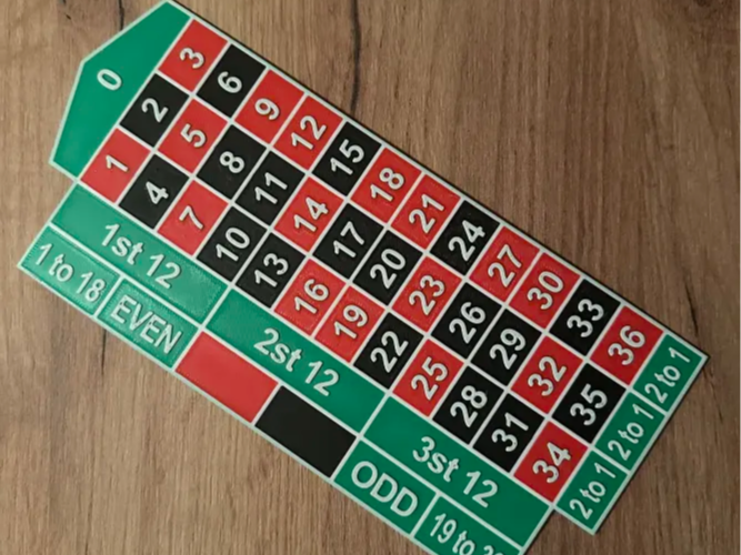 Roulette Board