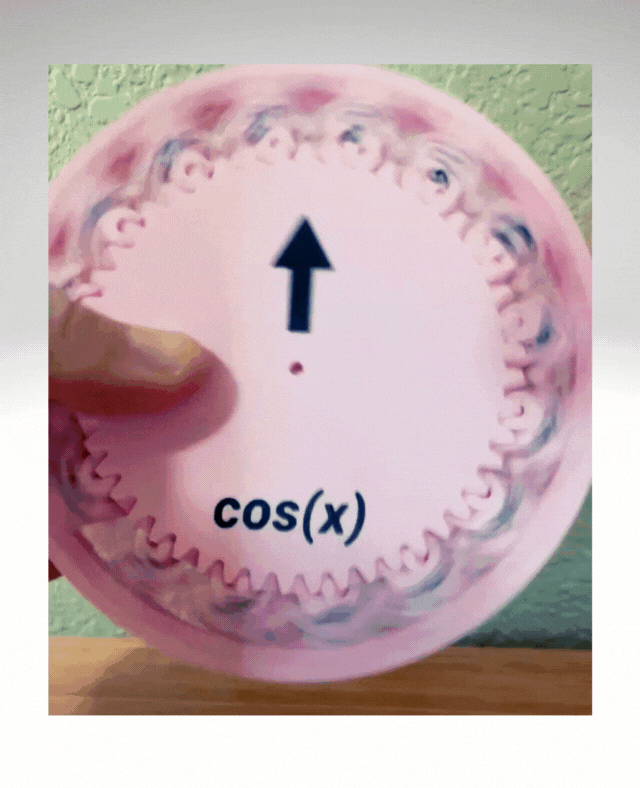 Trig Unit Circle Calculator!