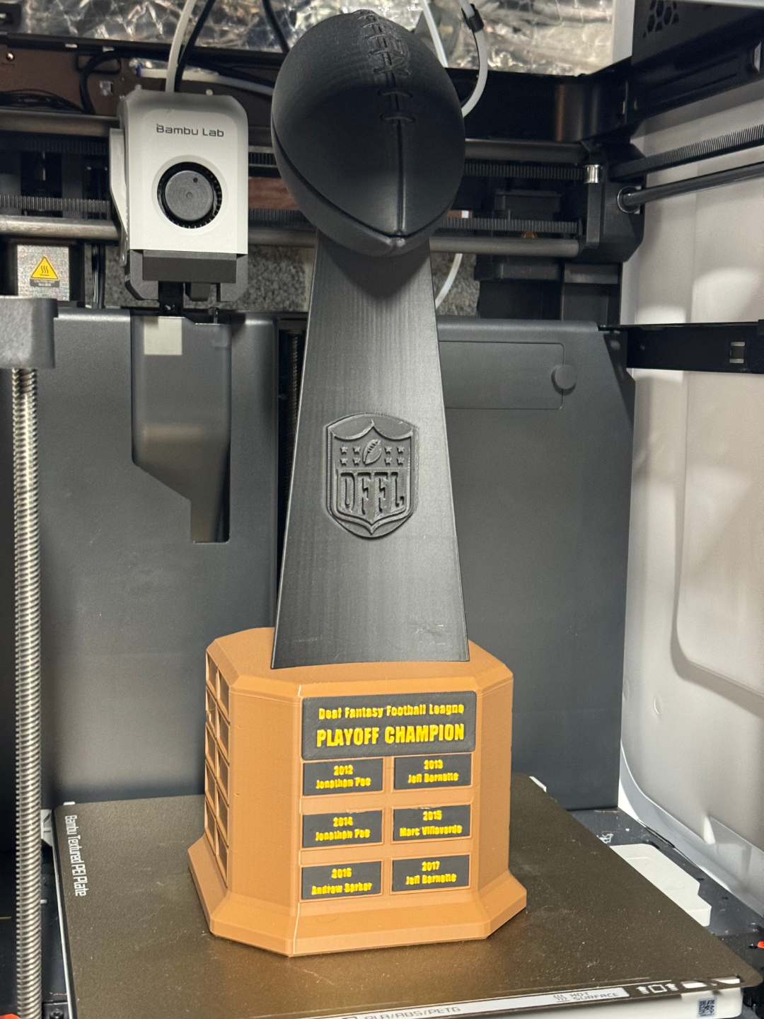 Fantasy Football League Trophy