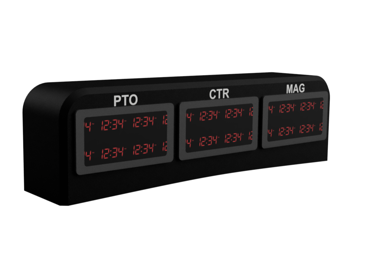 Snowmobile Display Panel