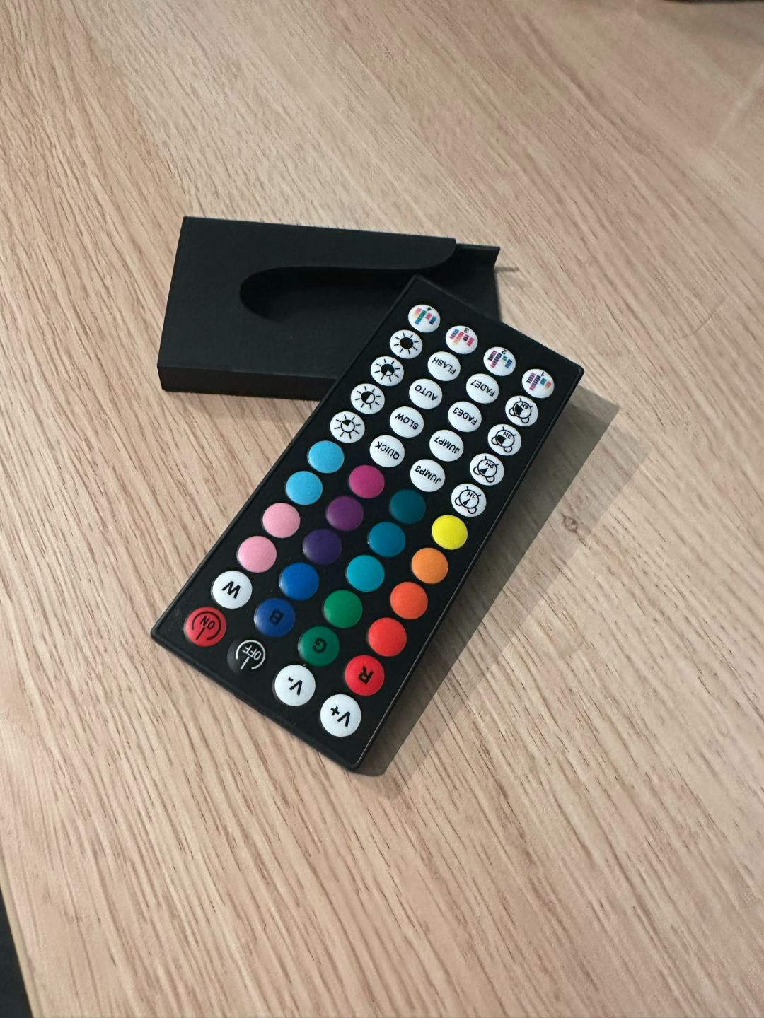 Ledstrip remote holder