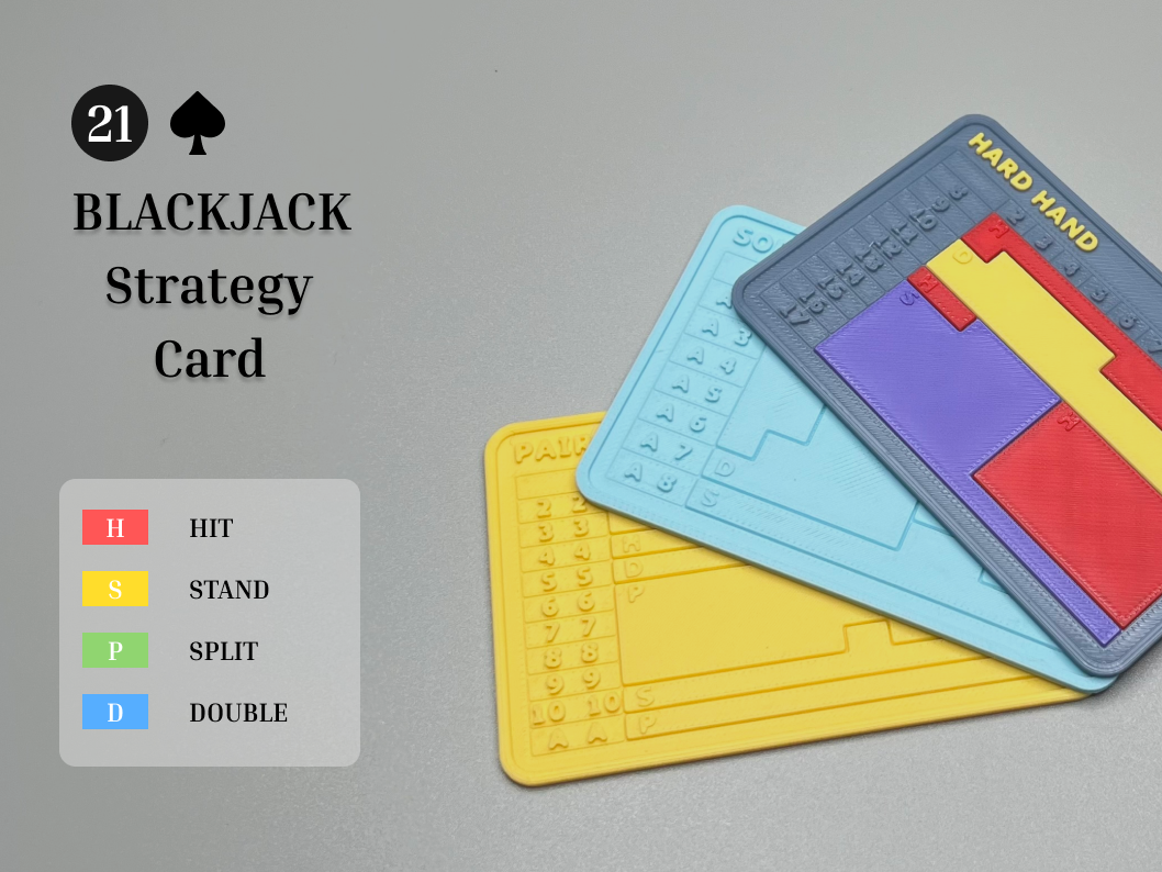 Blackjack Strategy Cards