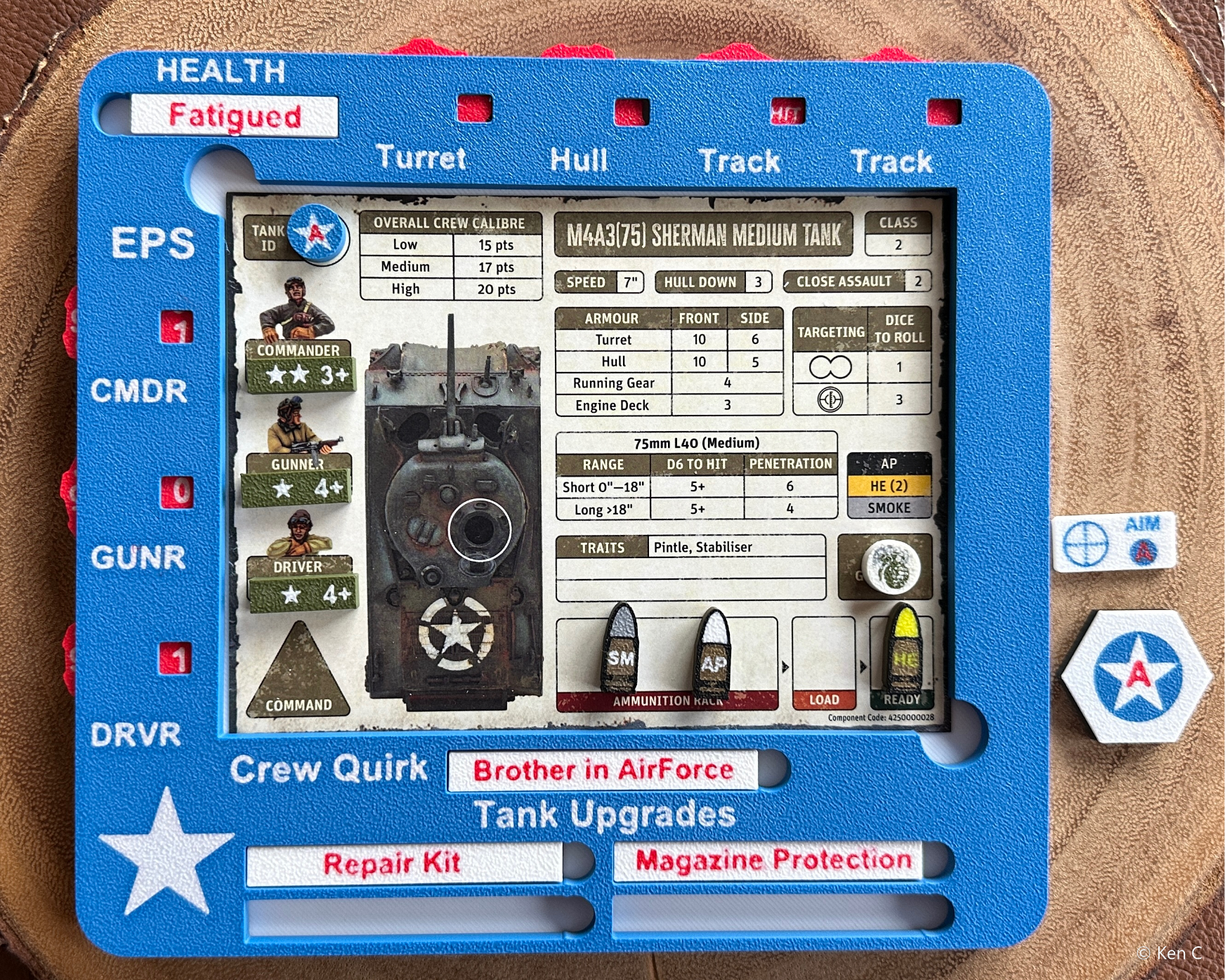 Achtung Panzer!  American Campaign Dashboard