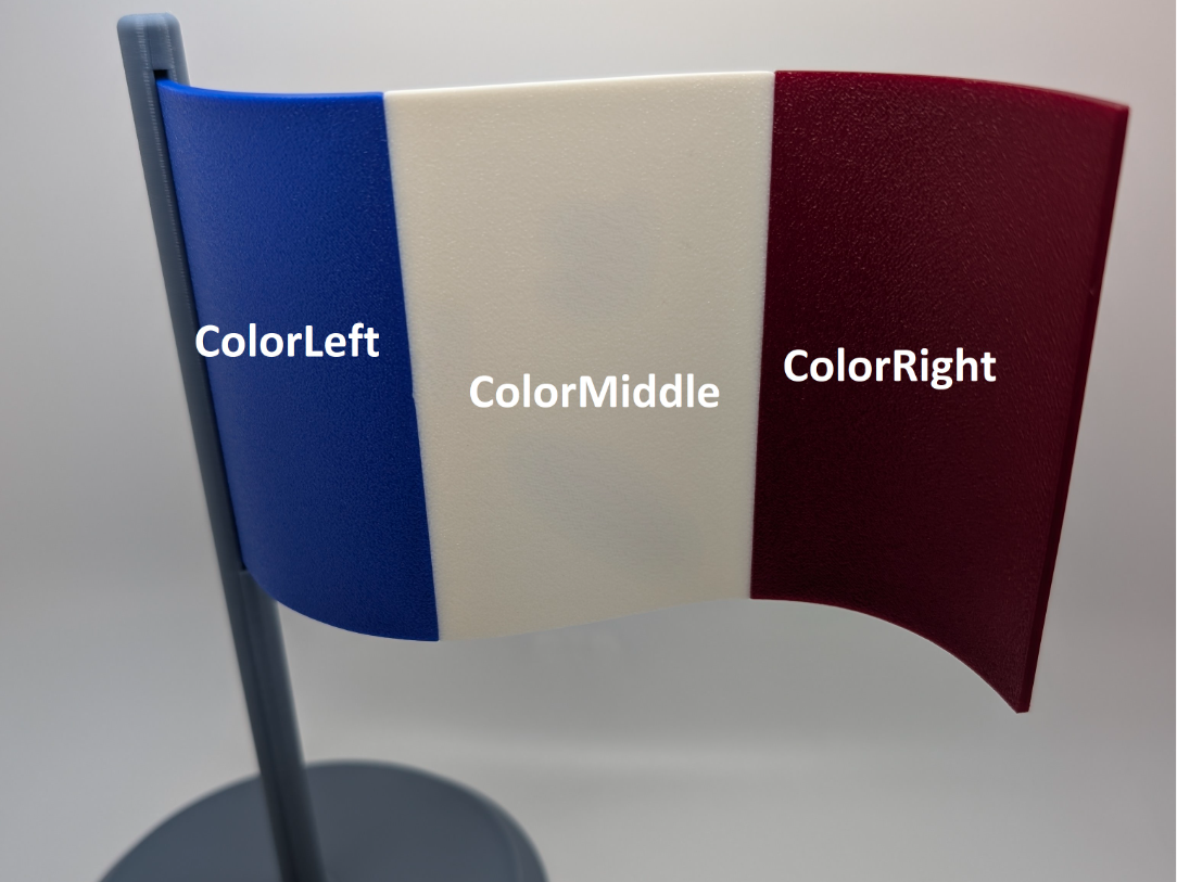 TriColor Vertical Flag / Plate