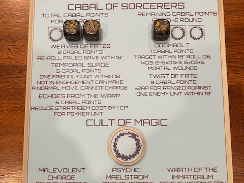 Thousand Sons Player Boards