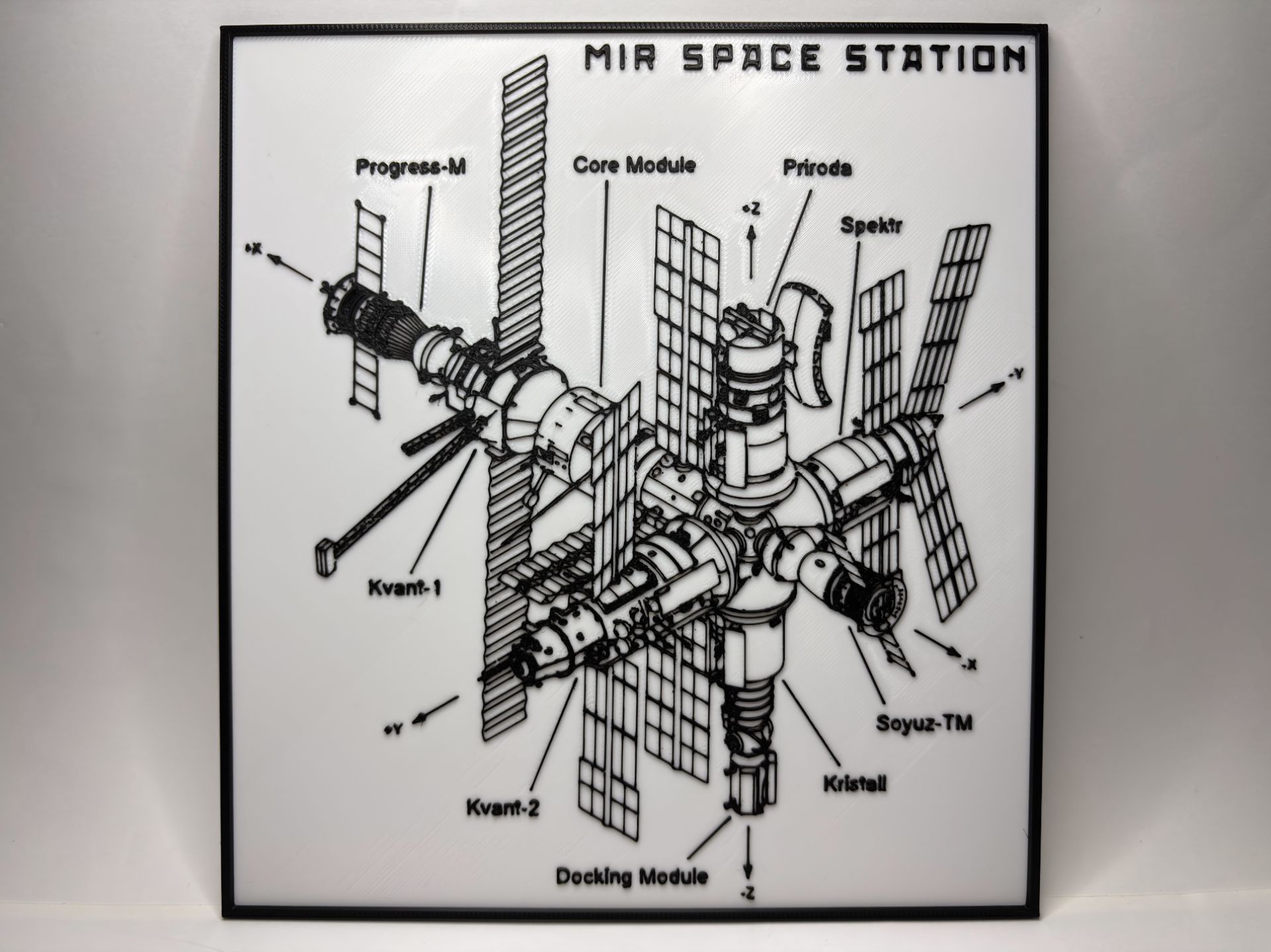 Soviet Union - Space Station - MIR - Blueprint