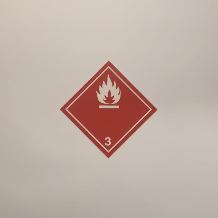 GHS - Flammable liquids (Hazard pictograms)
