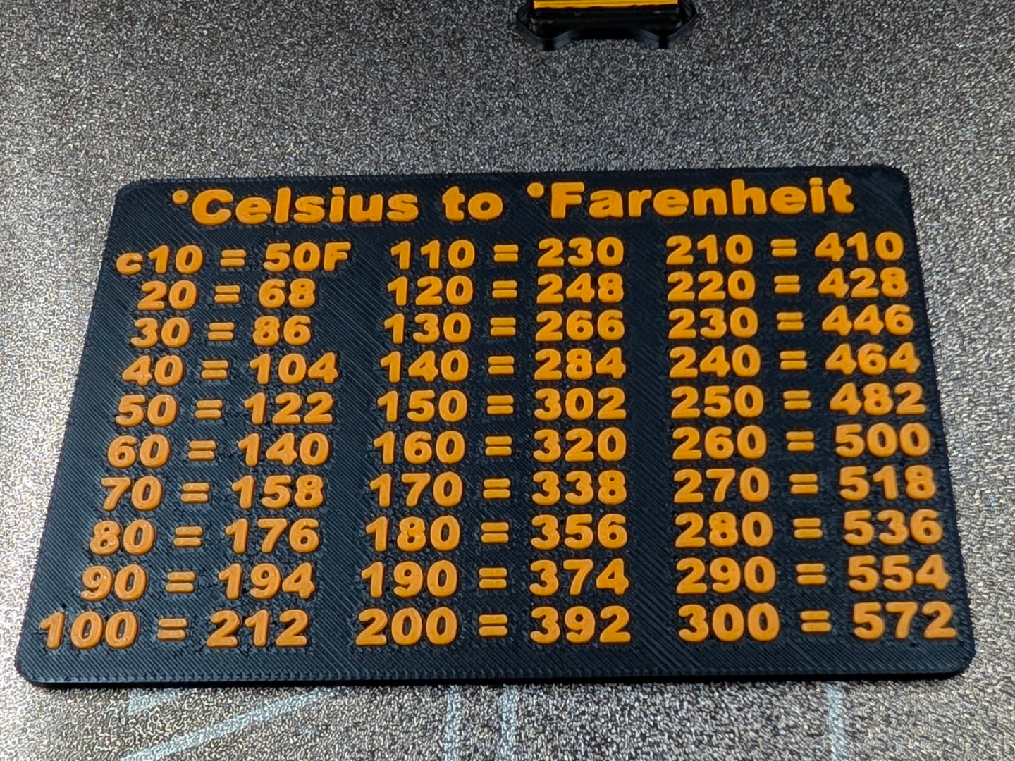 Horizontal Celsius to Farenheit Chart 10°C - 300°C
