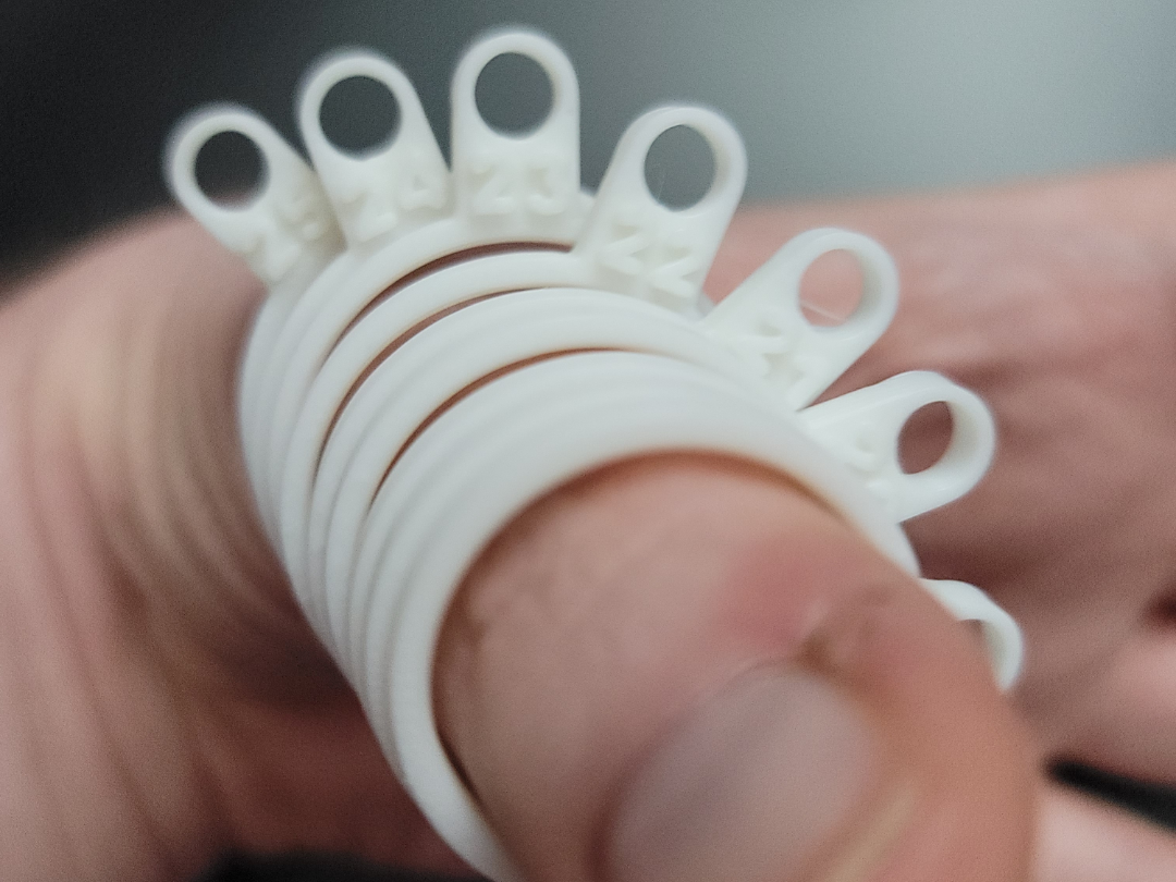 Ring Sizes for Large Hands Sizes 17 to 25