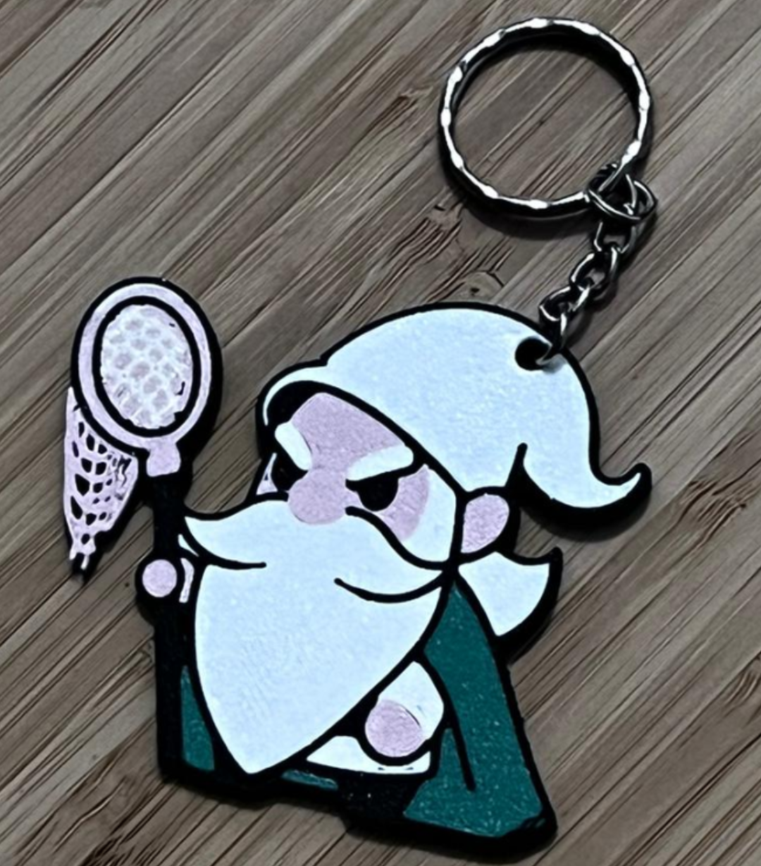 Gnome Keychain
